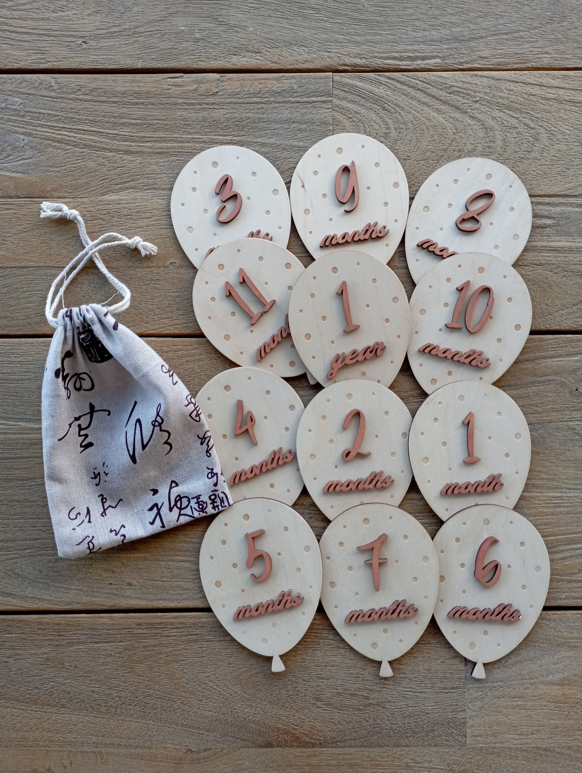 Milestones Find JOYs