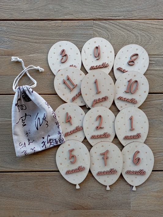 Milestones Find JOYs